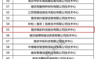ai软件中的单位换算，ai软件都有哪些